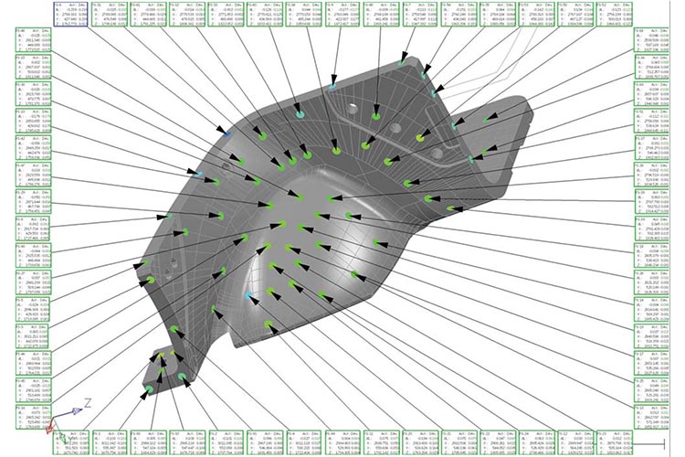 metrology